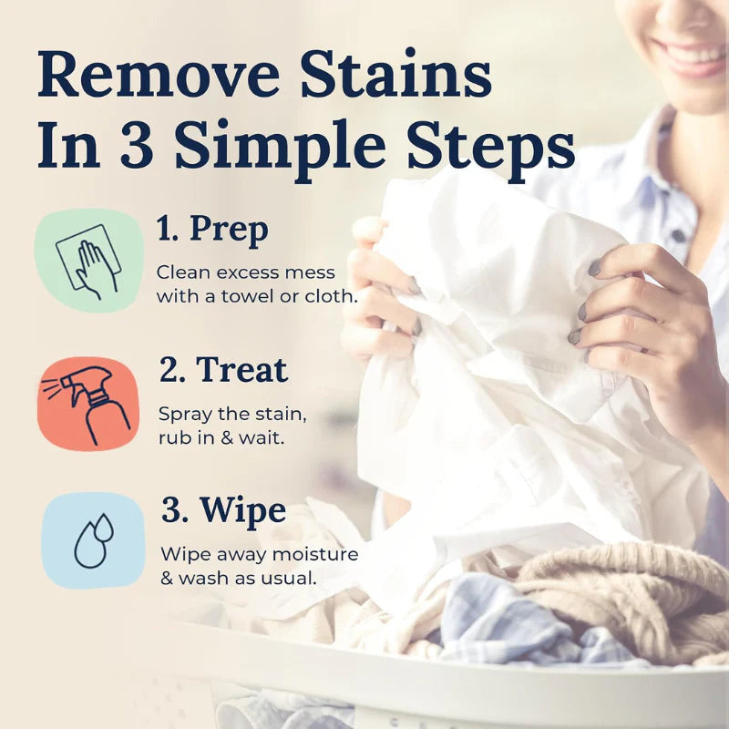 Stain Treater Spray - 250ml