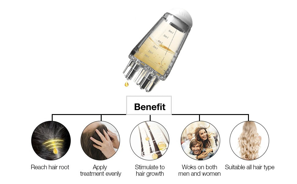 Scalp Massager For Hair Growth Treatment